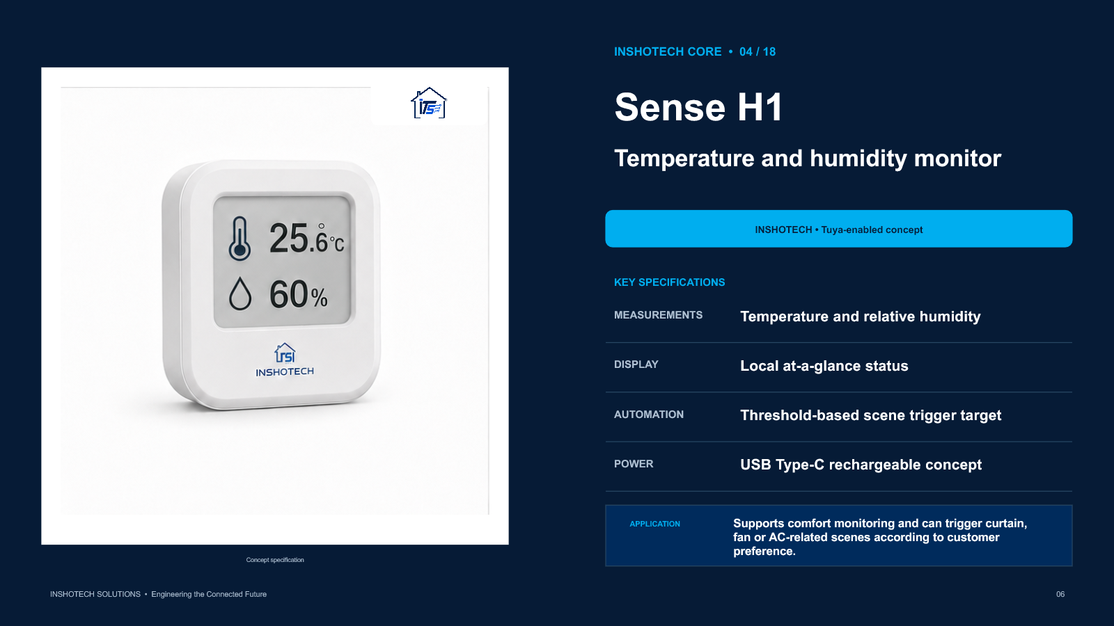 Sense H1 monitor catalogue slide