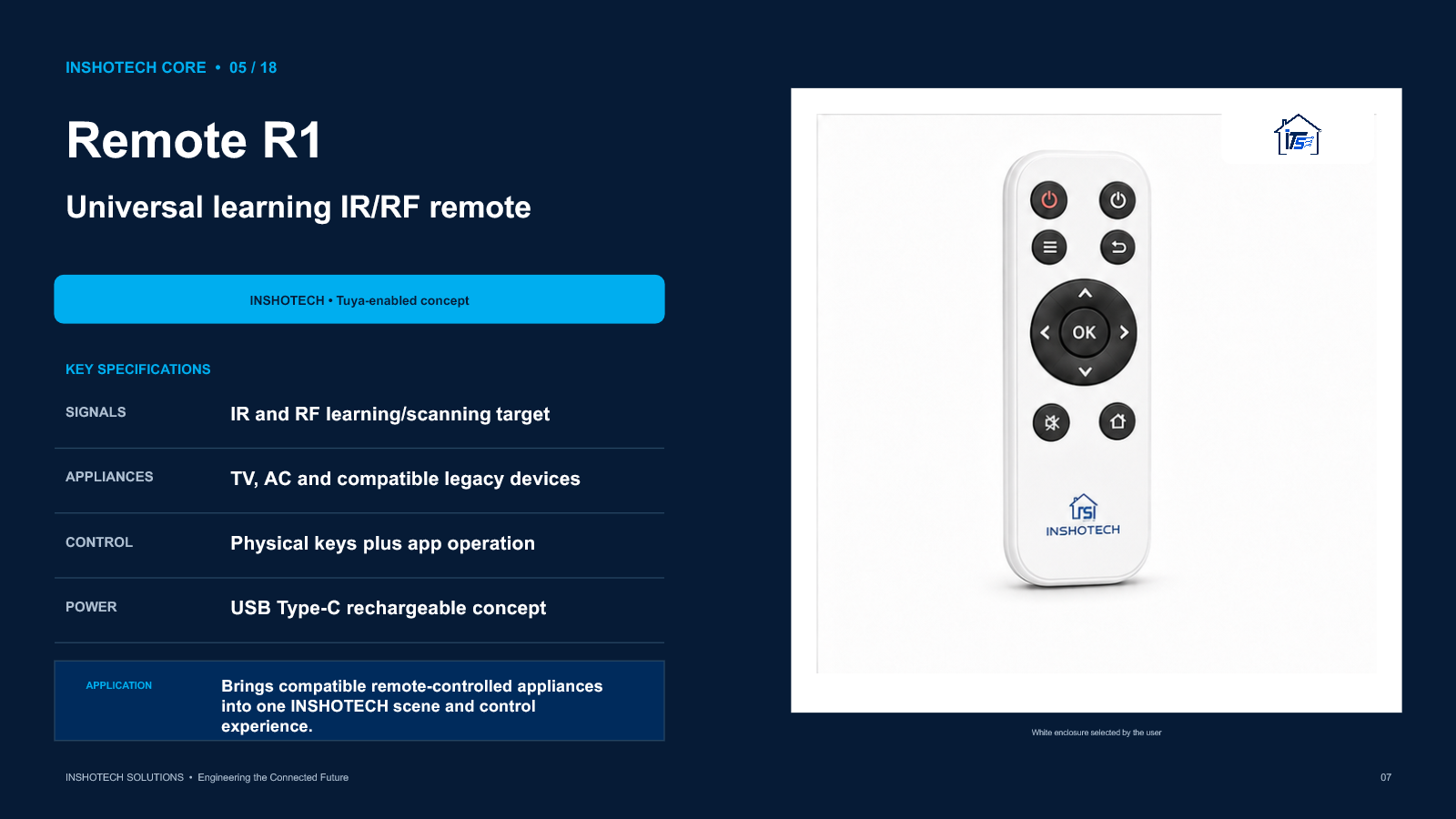 Remote R1 universal remote catalogue slide